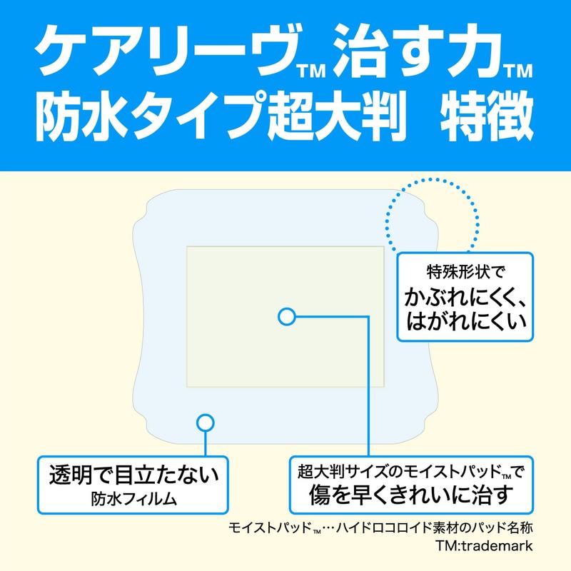 Nichiban Careive Healing Power Waterproof Type Super Large Size M