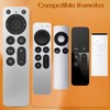 Replacement Remote Control for All Apple TVs: for Apple 4K/