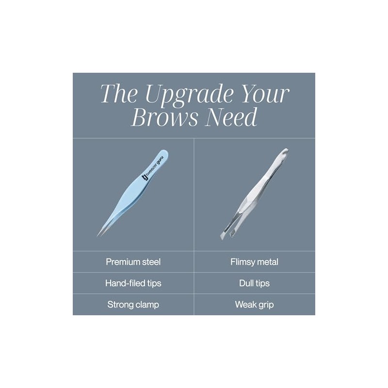 Tweezer Guru Ingrown Hair Tweezers - Pointed Precision Tweezers for