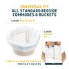 Lunderg Commode Liners with Absorbent Pads - Lemon Scent Medical