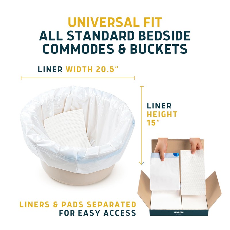 Lunderg Commode Liners with Absorbent Pads - Lemon Scent Medical