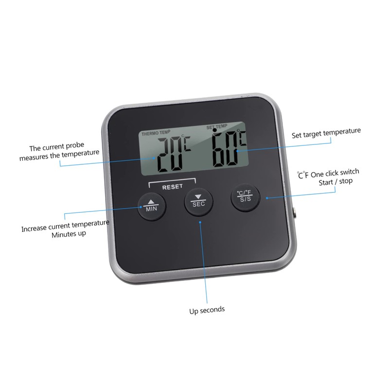 FUNOMOCYA BBQ Thermometer with Temperature Alarm Digital Probe for Grilling