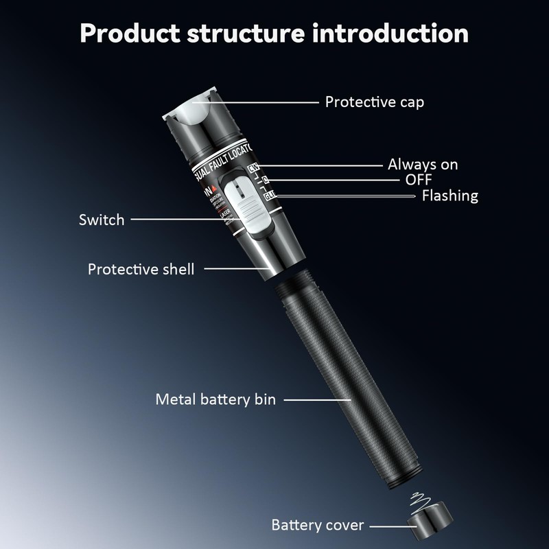 CHunreegow Visual Fault Locator - 80KM High-Power VFL Fiber Optic
