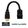 PureInstall PI030 High Speed HDMI/HDMI Pigtail + Portsaver Adapter (HDMI