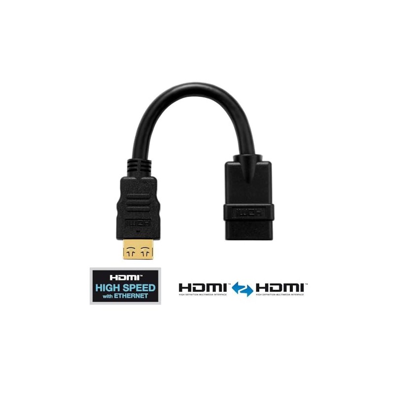 PureInstall PI030 High Speed HDMI/HDMI Pigtail + Portsaver Adapter (HDMI