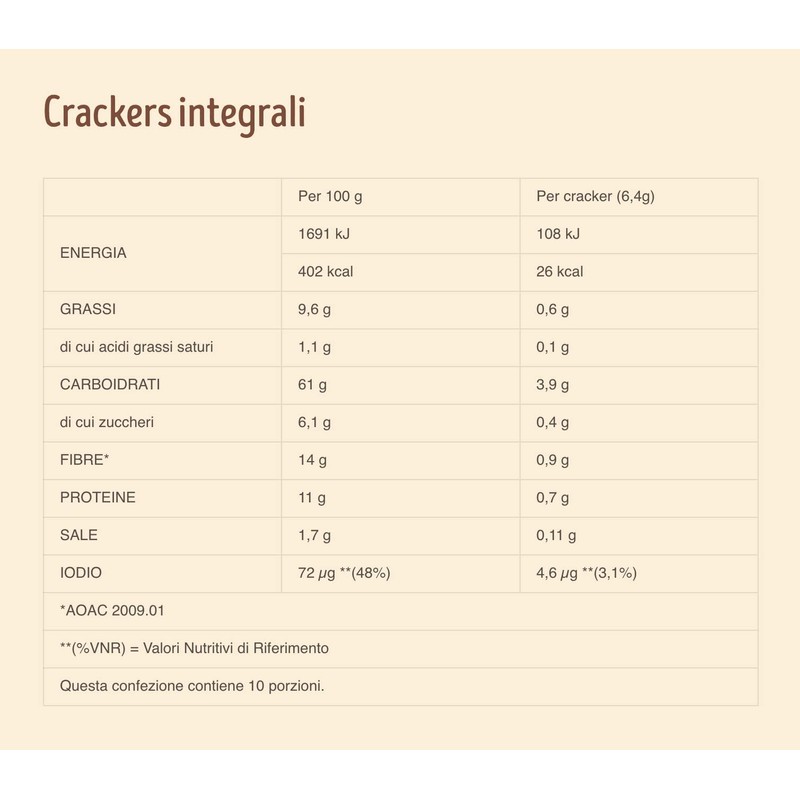 ミズーラ 全粒粉クラッカー 385g(5枚×12パック)