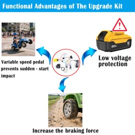 PWM 0-30s Soft Start/Soft Stop DC Motor Speed Controller with Variable Speed Padel Braking Resistor Gear Shifter Kit