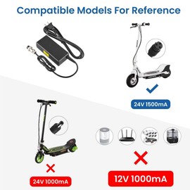 Tomatosd Battery Charger Compatible with Panterra X-12 X-24 Freedom 644 943 961 E-Scooter US