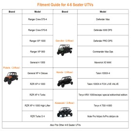 UTV Cover 4 Seater, BystralX Waterproof Heavy Duty 600D Side by Side Cover Compatible with Polaris Ranger Crew XP 1000 900 570 800 General RZR Defender Talon Teryx Mule 157" x 65" x 77"