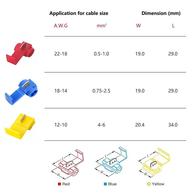 150 pcs Quick Splice Wire Connectors, Solderless Snap Electrical Connector,