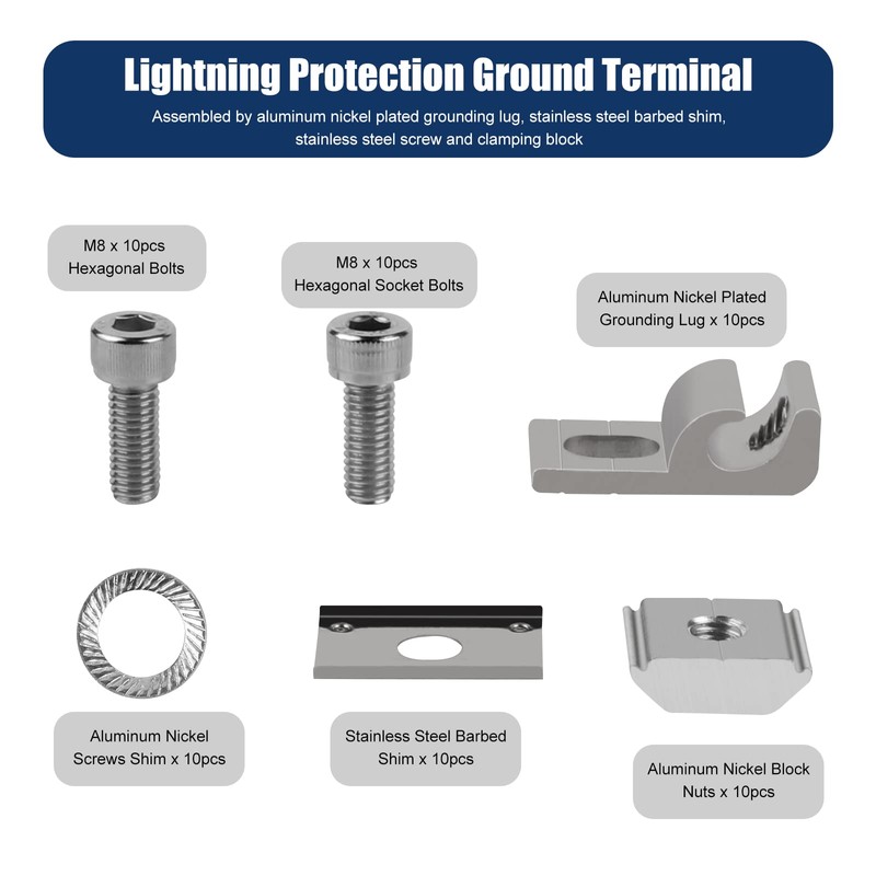 EXLECO Solar Clamp Set of 18 Aluminium Earthing Clamp for