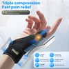 Thumb Splint Support Right Left Hand for Arthritis - Breathable