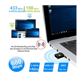 Wifi 5 without Driver USB Adapter 600Mbps Dual Band 2.4/5GHz Wireless Network Adapter with Wifi Stick, Mini WiFi Receiver for PC/Laptop/Desktop, Supports Windows 11/10/8.1/8/7