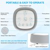 White Noise Machine, Portable Sound Machine for Baby kids Adult