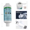 Bidet water filter for electronic bidet seats, Toilet water filter