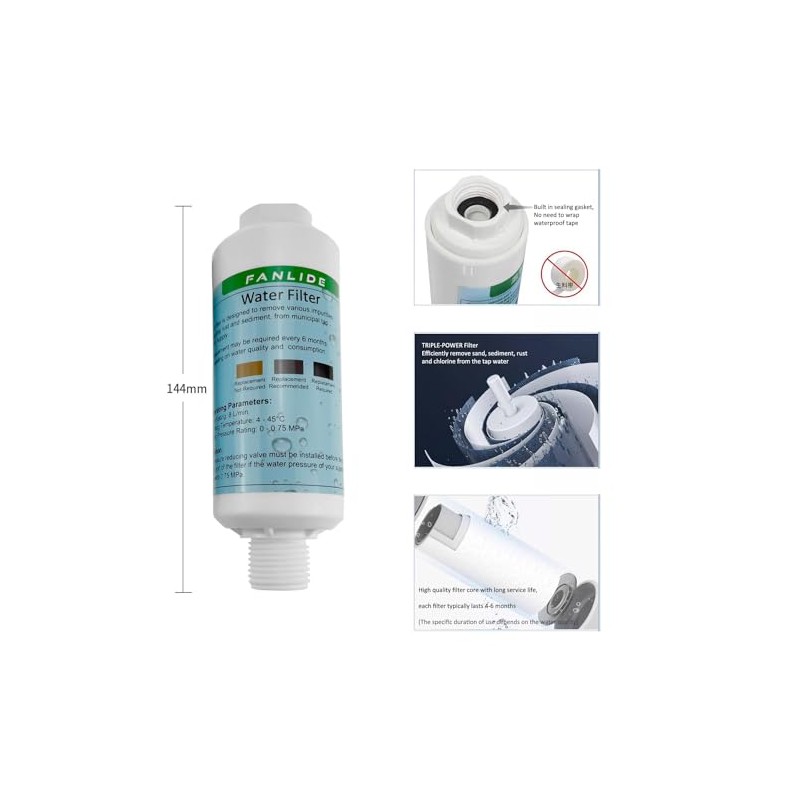 Bidet water filter for electronic bidet seats, Toilet water filter