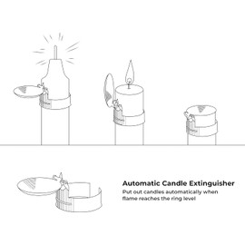 OLEEK (3Pcs Automatic Candle Extinguisher, Candle Extinguisher Automatic Candle Snuffer, Emergency Candles Snuffer, Candle Care kit, auto Candle Snuffer Set, Automatic Candle Snuffer Vintage, Trimmer