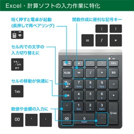 ミヨシ MCO Windows用 ワイヤレステンキー 2.4GHz接続 5列・28キー アイソレーション式 ブラック TEN24G01/BK