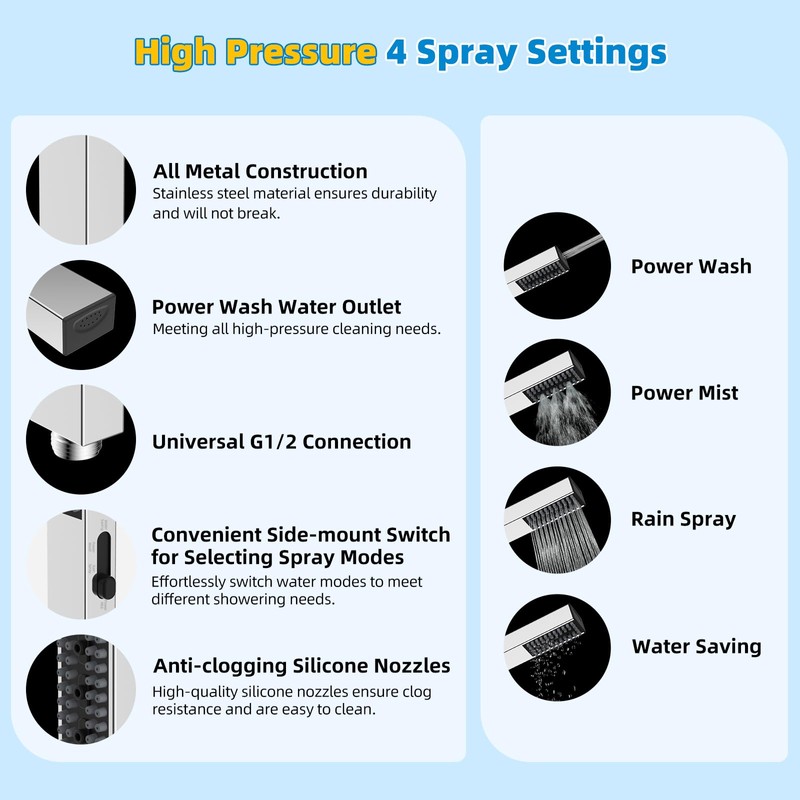 Hibbent All Metal cUPC Certified Shower Head, 10'' High Pressure