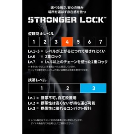 Daytona 94883 Disc Lock for Motorcycles 0.5 inch (13 mm) Shaft with Keyhole Shutter Spiral Cable