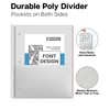 Dunwell Graph Ruled Notebook 4x4 (Red) Plastic Cover, 100 Sheets,