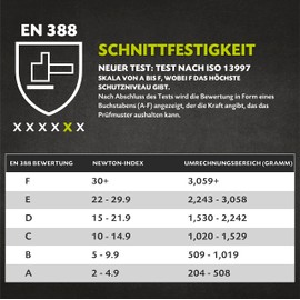 Twinzee Twinzee Schnittschutzhandschuhe PREMIUM - Hohes Schnittschutz E - Schnittfeste Handschuhe fr den t?glichen Gebrauch, Kchenhandschuhe - 1 Paar L