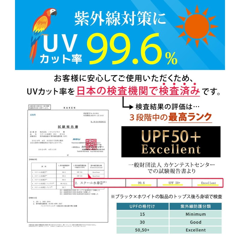 [Teddy] 体型カバースクール水着 セパレート 2点セット 女の子 男の子 水陸両用ラッシュガード UPF50+ kids517 (標準,