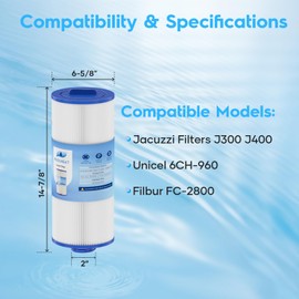 POOLNEAT 14081 SPA Filter Replacement for Jacuzzi Filters J300,6000-383A,6CH-960,J400,Filbur FC-2800,6540-476,6540-383,PJW60TL-F2S,Hot Tub Filter with Closed Handle(Not be Removed),60 sq.ft,2Packs