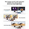DisplayPort Splitter, 4K@60Hz DisplayPort to Dual displayPort Adapter, Display Port