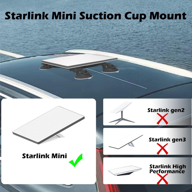 Starlink Mini Roof Mount, Starlink Mini Suction Cup Mount, Starlink