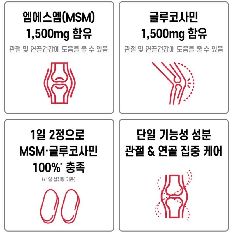 Joint supplement Finger joint pain nutritional supplement Glucosamine effect Glucosamine