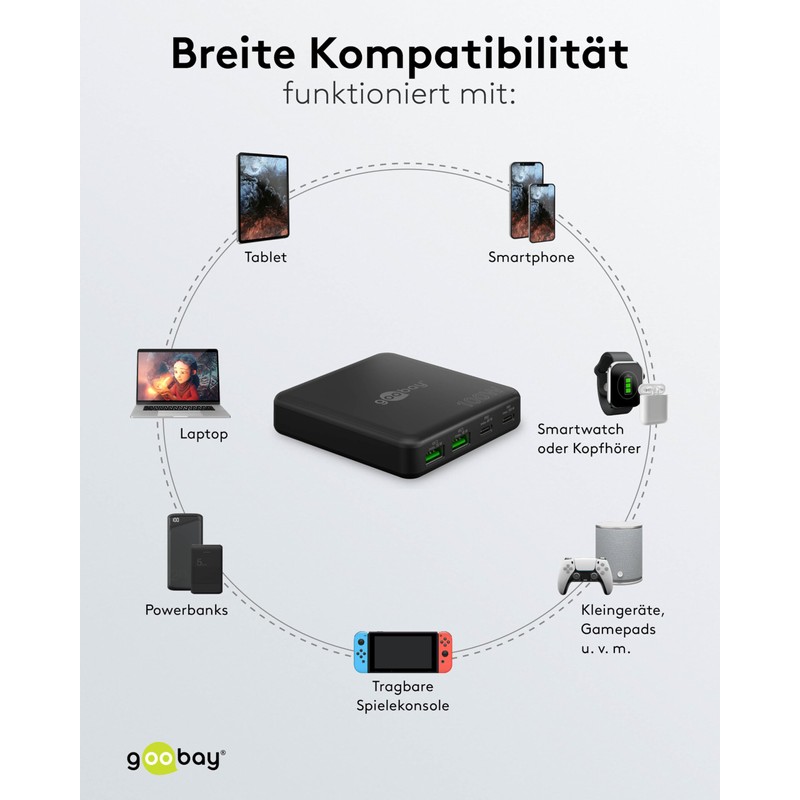 goobay USB-C Charger with 100W Power, Power Delivery 2 &