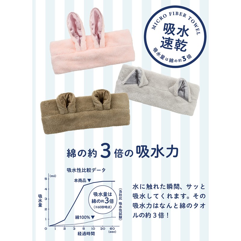 CB Japan Carari Zooey Hair Band, Facial Cleansing, Pool, Bath,