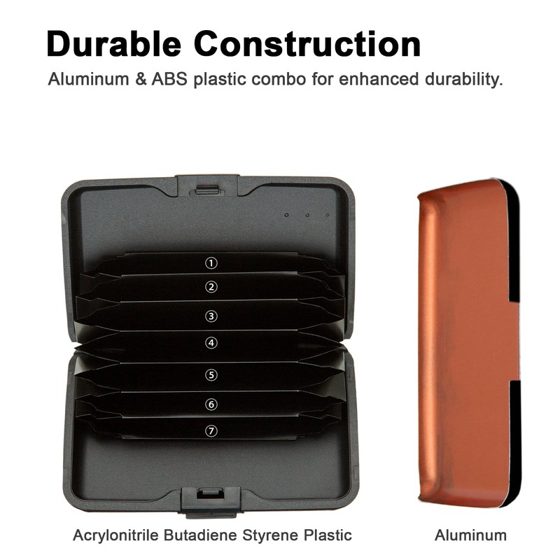 Kaabao Credit Card Holder, RFID Blocking Metal Card Wallet for