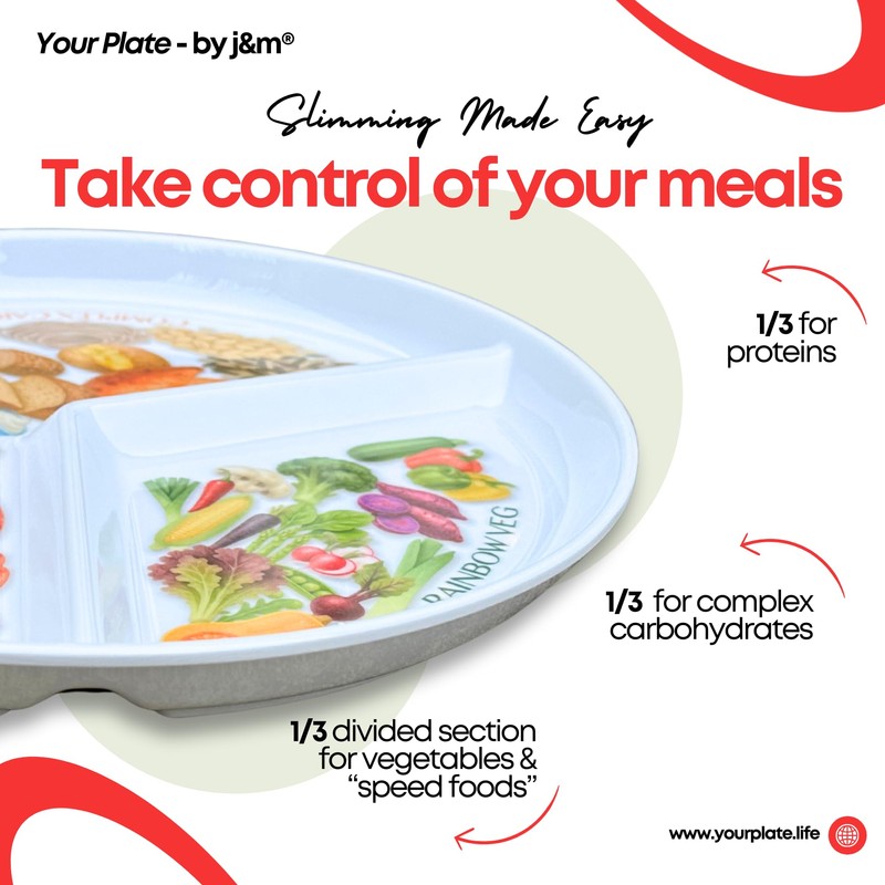 j&m Your Plate: Divided Portion Control Diet Plate for Adults