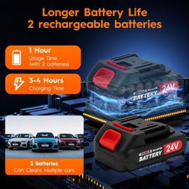 Cordless Pressure Washer, 6-in-1 Nozzle Portable Battery Powered Pressure Washer Handheld, Portable High Pressure Cordless Power Washer for Car/Floor/Patio Cleaning