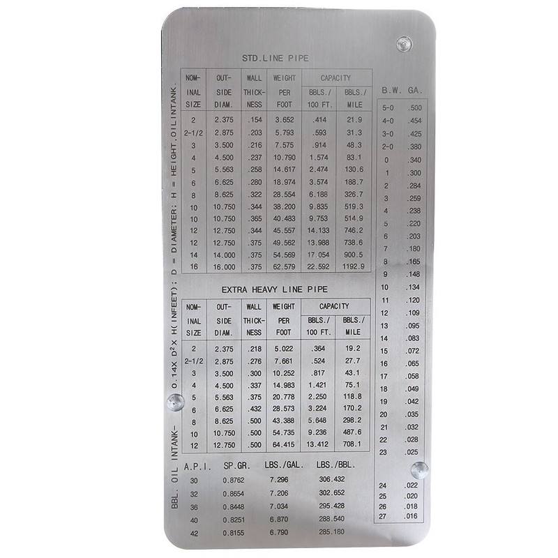 Co-link Stainless Steel Pipe Pit Gage Welding Gauge 0 to
