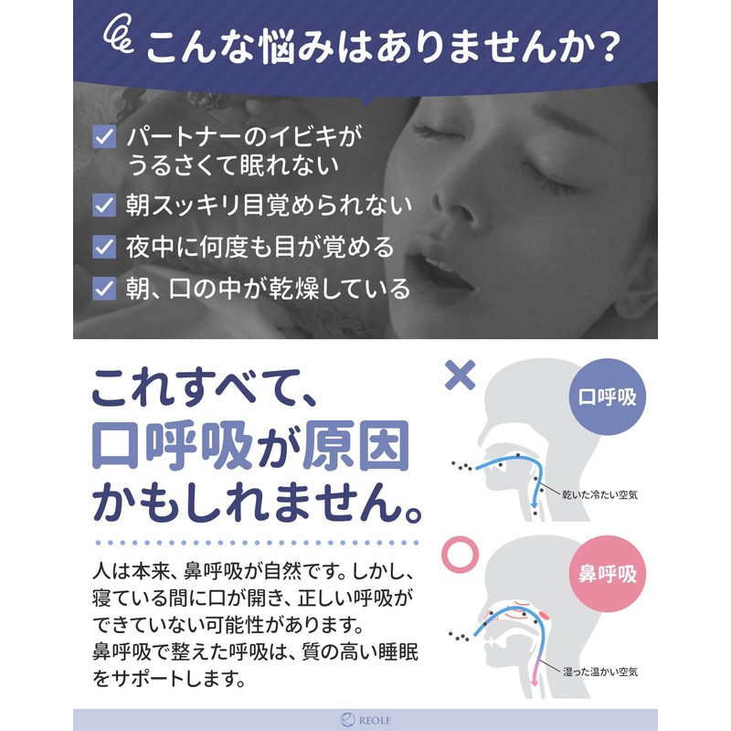 [REOLF] いびき防止グッズ いびき対策 睡眠グッズ 睡眠対策 鼻呼吸 口呼吸防止 イビキの騒音 鼻呼吸促進 快眠サポーター