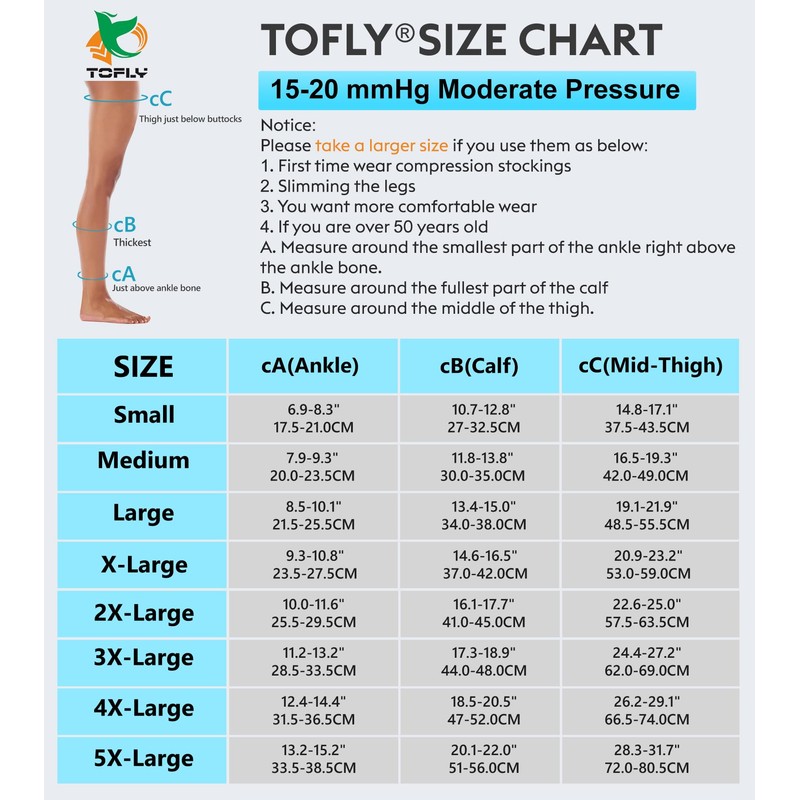 TOFLY Thigh Compression Stockings, Footless Compression Tubes, Medical Grade Compression