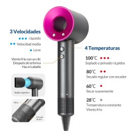 Secador De Pelo De Alta Velocidad Leafless Anionic Hair Care