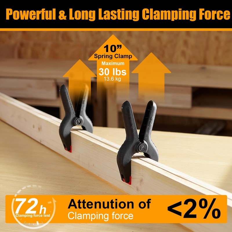 Spring Clamps, 20pcs Mini Backdrop Clips, 65 ×52mm Heavy Duty