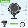10L0L Golf Cart Magnetic Fans for EZGO Club Car Yamaha