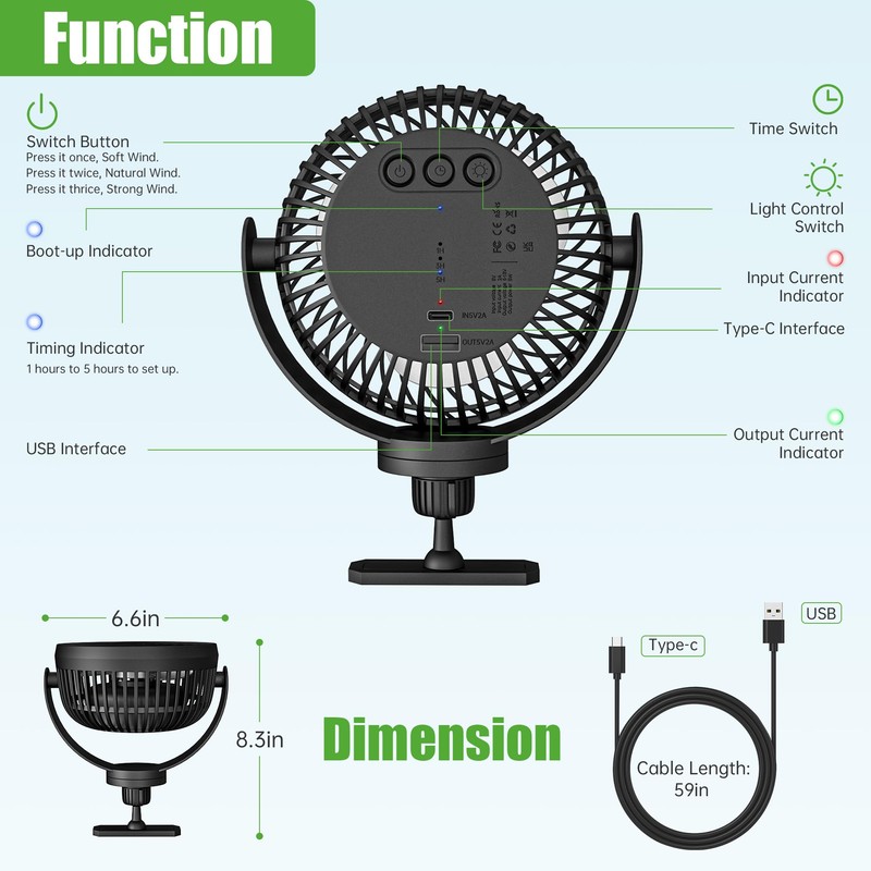 10L0L Golf Cart Magnetic Fans for EZGO Club Car Yamaha