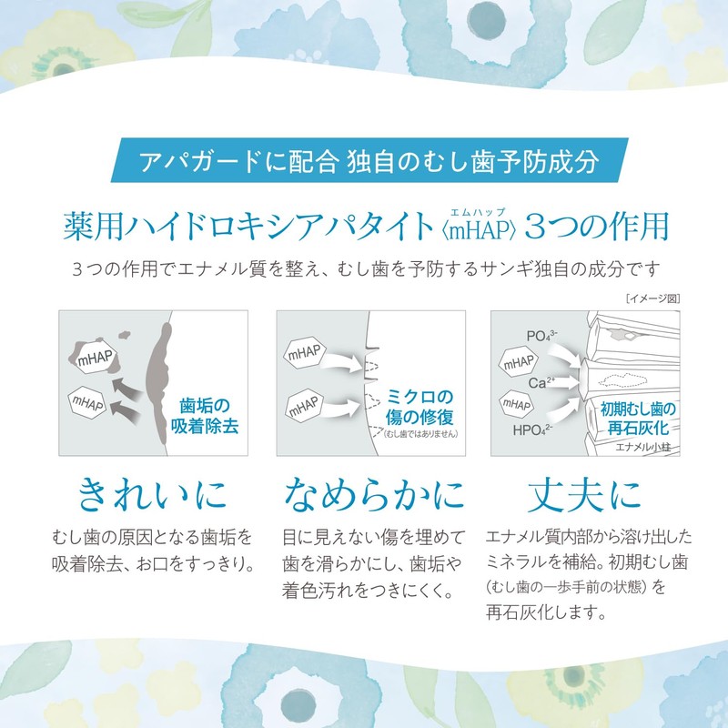 アパガード (APAGARD) プレミオ トラベルセット プレミオ20g+eco歯ブラシ1本 携帯用 持ち運び ホワイトニング (医薬部外品)※色指定不可