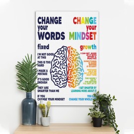 BIWSHA Change Your Words Change Your Mindset Canvas Wall Art Prints Decor for Kids Room Homeschool Teachers Students Nursery Education Centre,Growth Mental Health Themed Paintings Art Decor 16x24