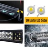 iJDMTOY Rear Bumper Mount Searchlight Reverse LED Light Bars Compatible