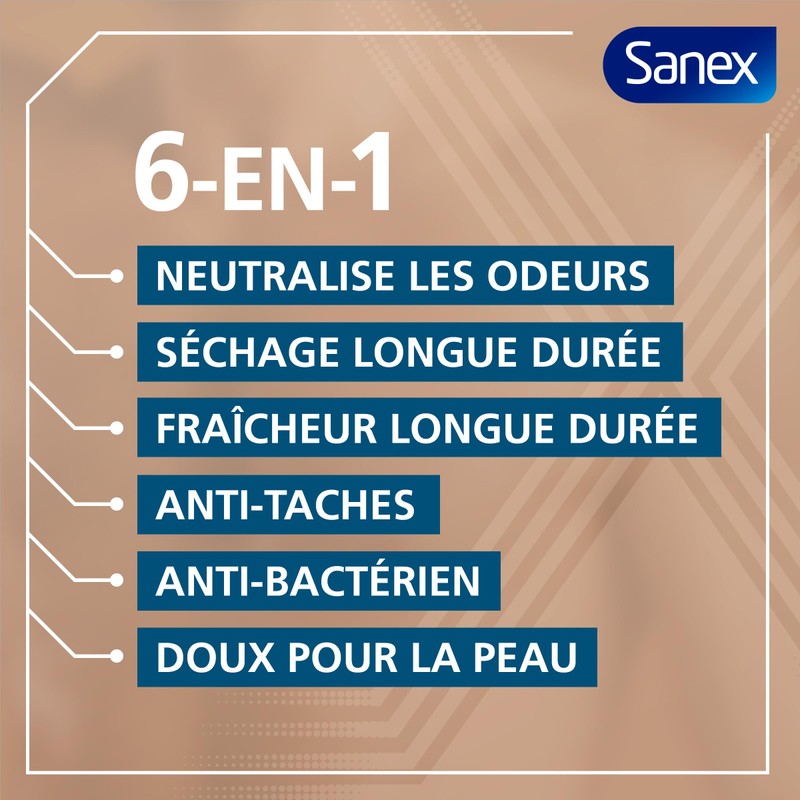 SANEX - Dermo Men Active Control 72 h Antiperspirant for