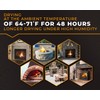 FireCast Castable Refractory Cement Mix 3110 Degree Fahrenheit 10 Lbs