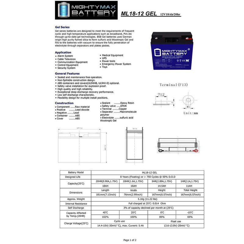 Mighty Max Battery 12V 18AH GEL Battery for Gold 950