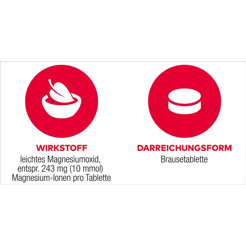 Magnesium AL 243 mg Effervescent Tablets, Pack of 20 Tablets